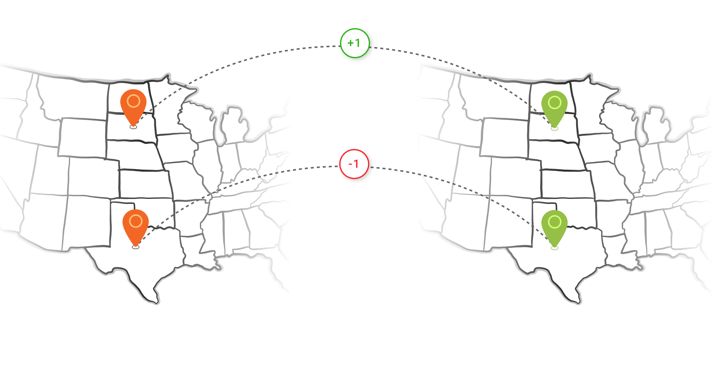 Improved Inventory Sync for Locations on Shopify